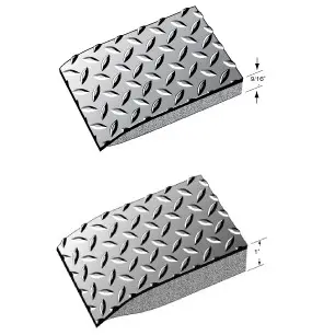 Rhino Conductive Diamond Anti-Fatigue Floor Mats