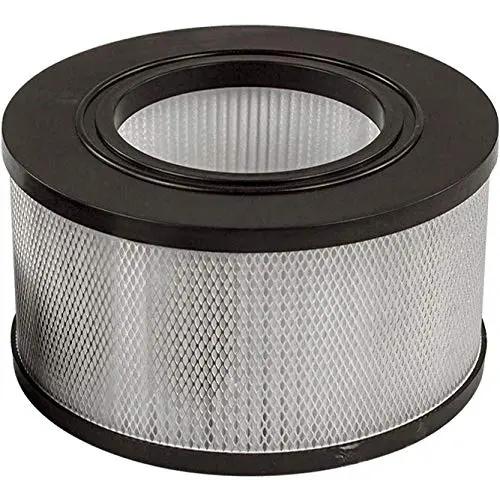 Nilfisk GM80 GM80CR Replacement Filters