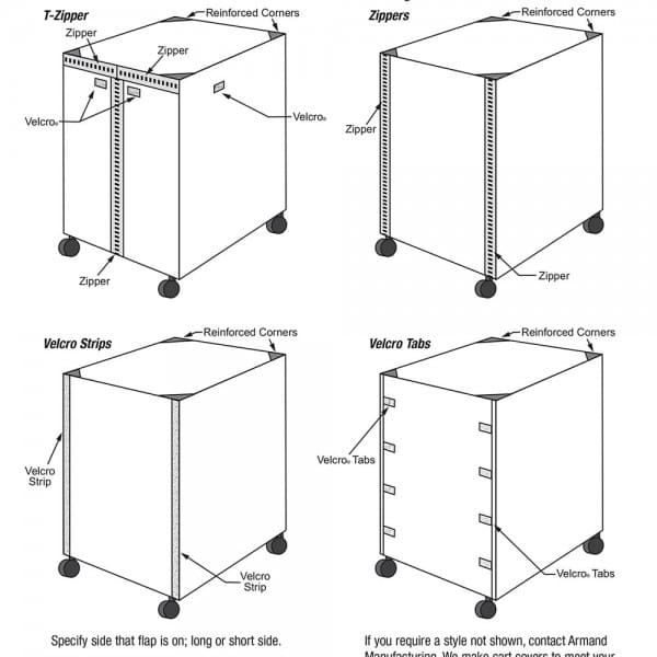 Clear ESD Grid Print Vinyl Cart Covers - Image 2